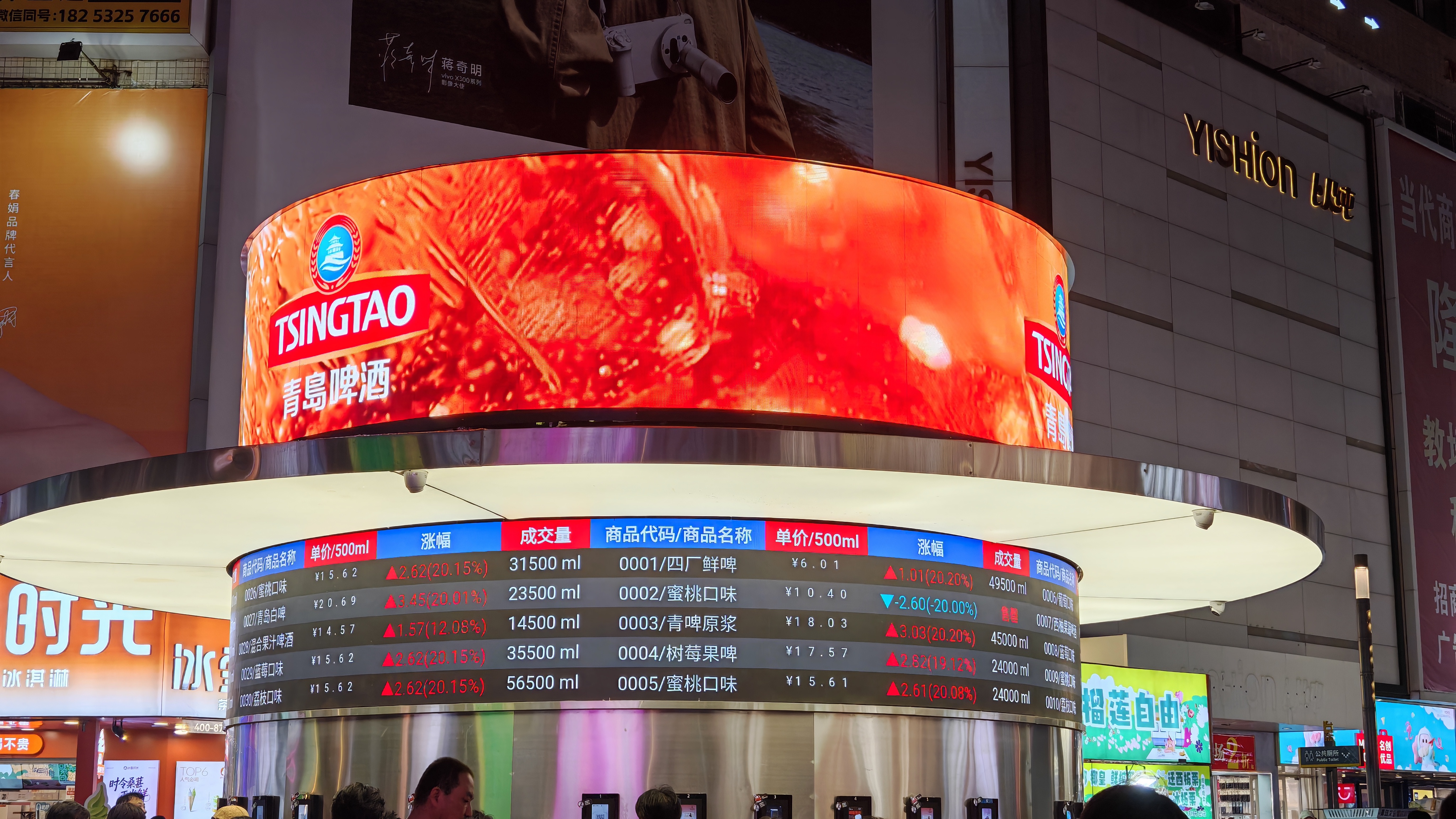 台东啤酒交易所